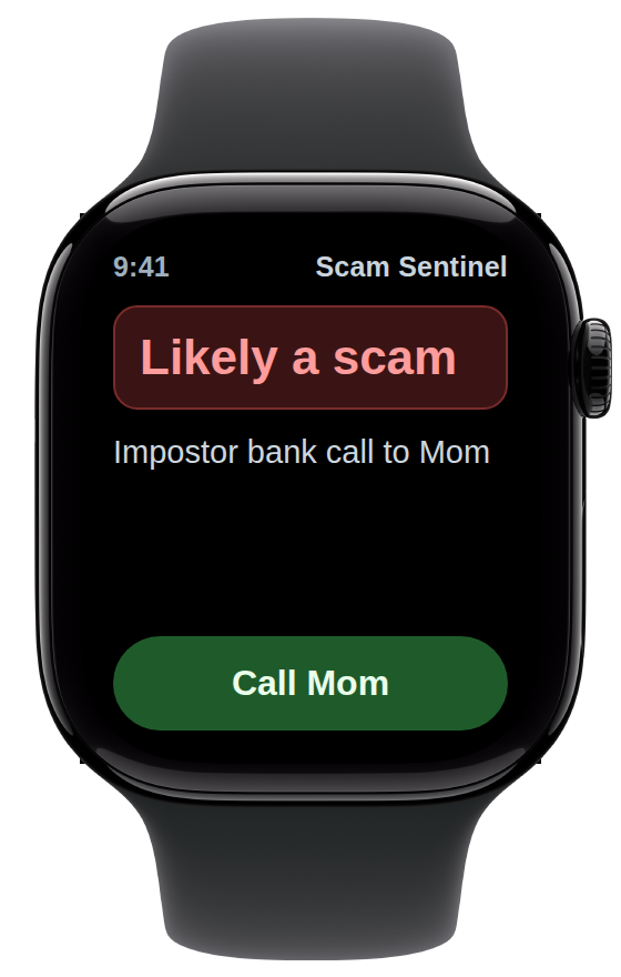 Apple Watch showing a Scam Sentinel alert: likely a scam, an impostor bank call to Mom, with a Call Mom button.
